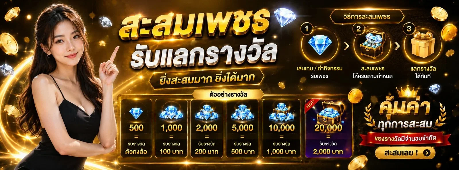 COINBEST88 คาสิโน สล็อต บอล หวย เว็บพนันครบวงจร