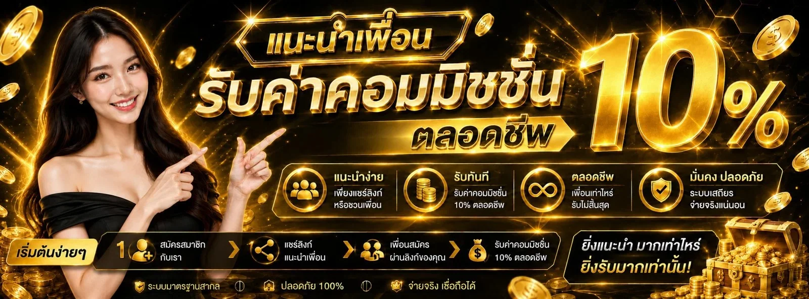 COINBEST88 เว็บพนันออนไลน์ครบวงจร ปลอดภัย จ่ายจริง